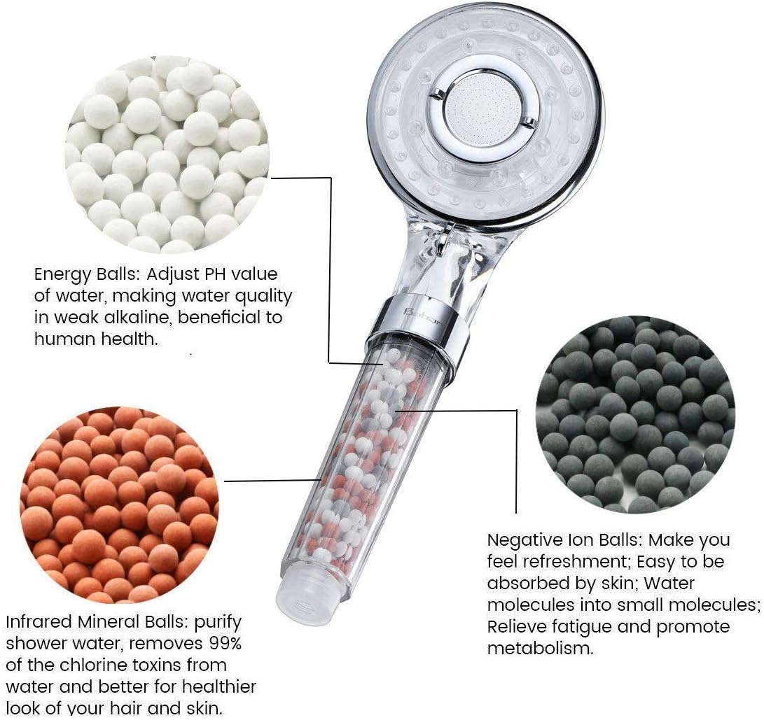 Douchette Yolistar 4 Modes avec Haute Pression