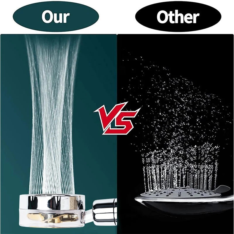 Douchette à haute pression avec rotation à 360°