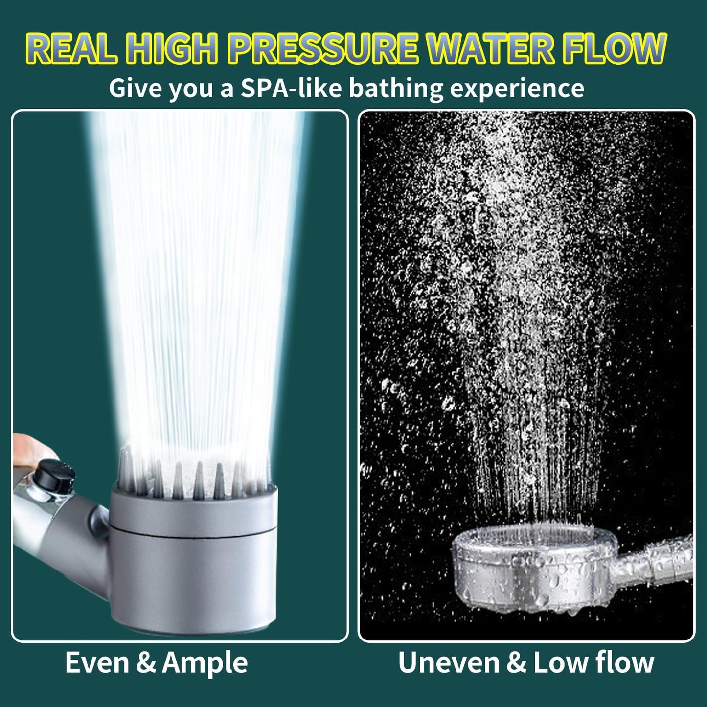 Douchette à Main Homesbrand Haute Pression à 3 Modes