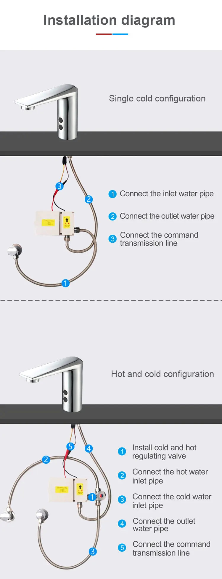 Robinet d'eau  avec arrêt automatique