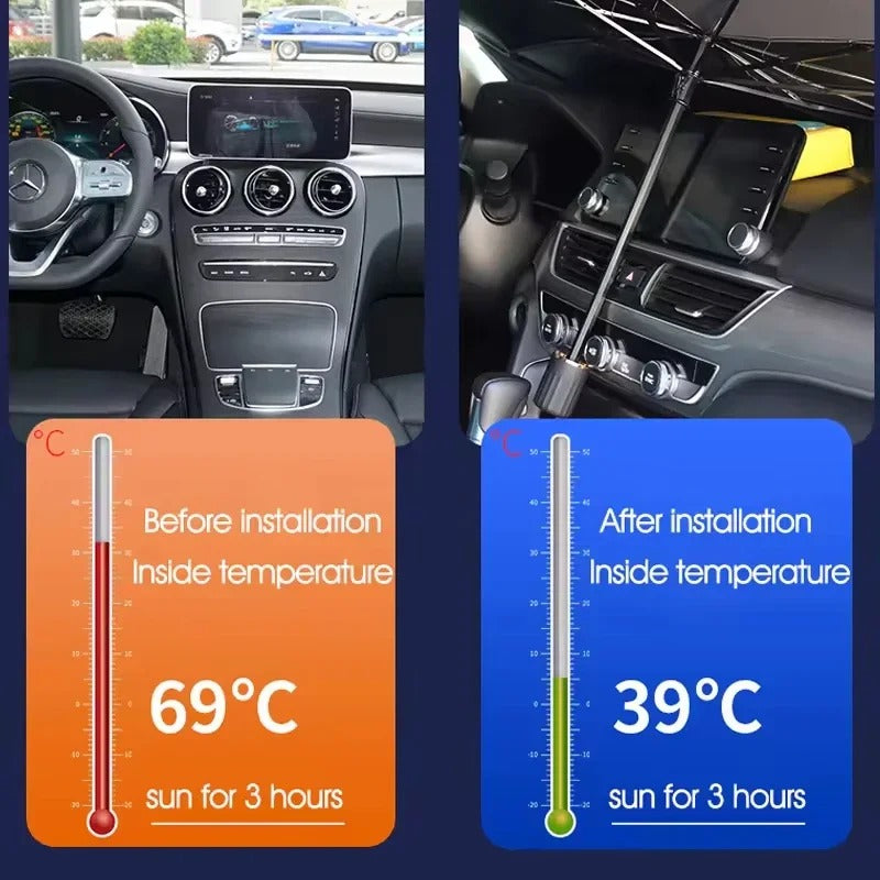 Parasol de Voiture Pliable Anti UV